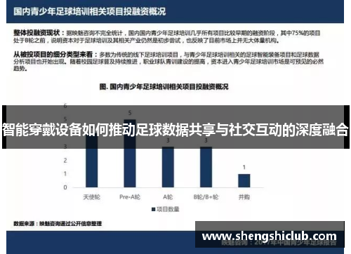 智能穿戴设备如何推动足球数据共享与社交互动的深度融合