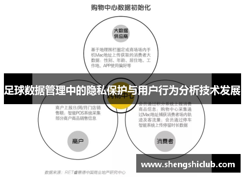 足球数据管理中的隐私保护与用户行为分析技术发展